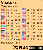 free counters