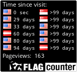 free counters
