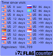 free counters
