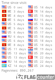 free counters