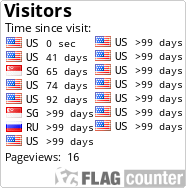 free counters