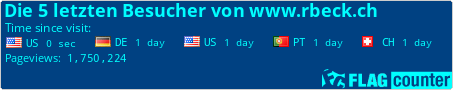 free counters