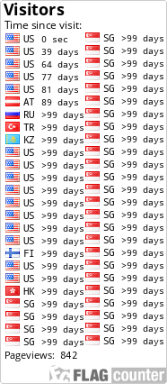 free counters