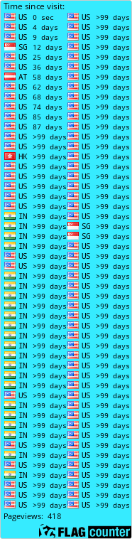 free counters