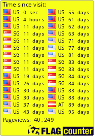 free counters