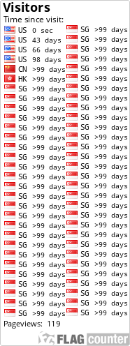 free counters