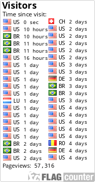 free counters