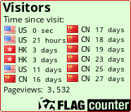 free counters