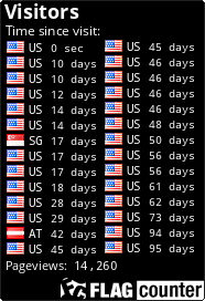 free counters