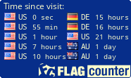Vk3yw Callsign Lookup By Qrz Ham Radio