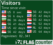 free counters