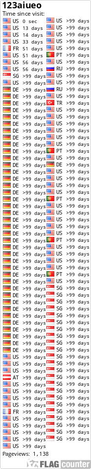 Flag Counter